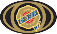 Продай неисправный Chrysler
